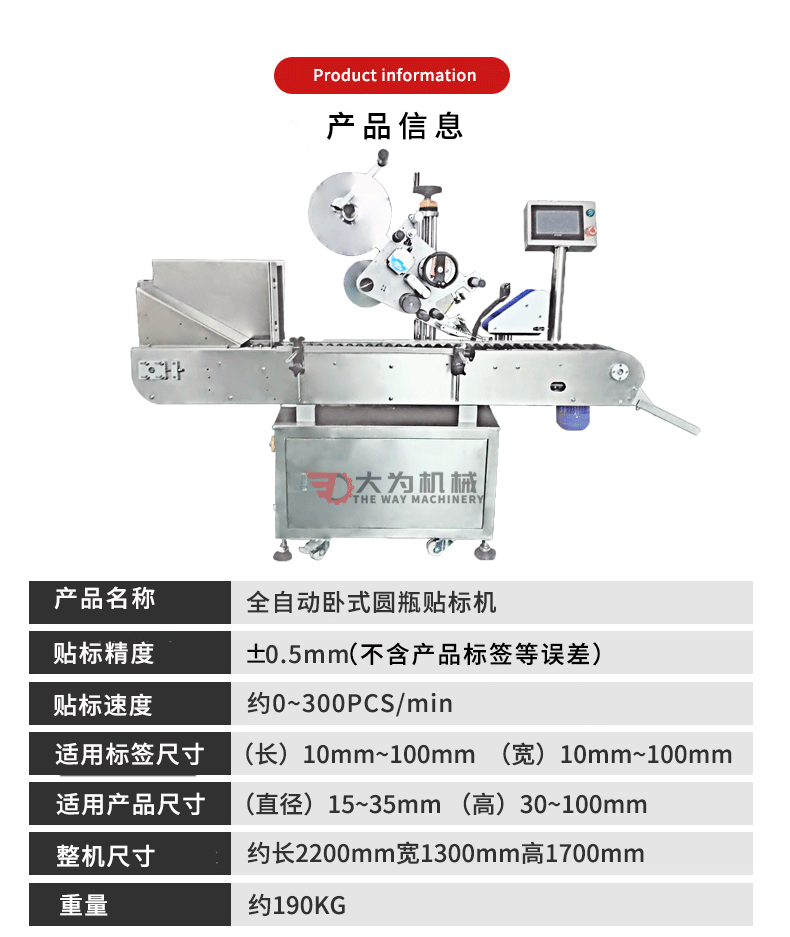 全自動臥式圓瓶貼標機(圖3)