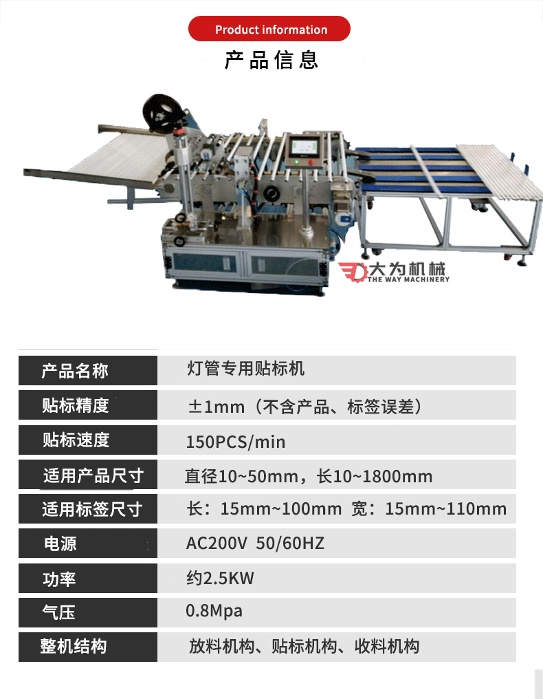 全自動燈管貼標機(圖2)